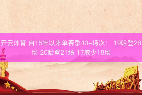开云体育 自15年以来单赛季40+场次： 19哈登28场 20哈登21场 17威少18场