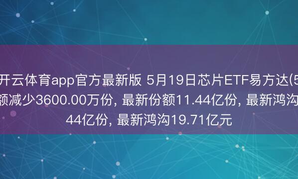 开云体育app官方最新版 5月19日芯片ETF易方达(516350)份额减少3600.00万份, 最新份额11.44亿份, 最新鸿沟19.71亿元
