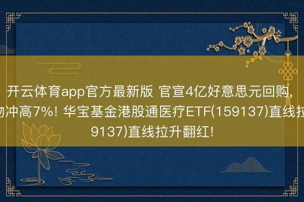 开云体育app官方最新版 官宣4亿好意思元回购, 药明生物冲高7%! 华宝基金港股通医疗ETF(159137)直线拉升翻红!