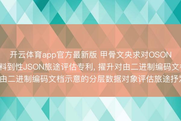 开云体育app官方最新版 甲骨文央求对OSON编码的JSON文档进行料到性JSON旅途评估专利， 擢升对由二进制编码文档示意的分层数据对象评估旅途抒发式的性能